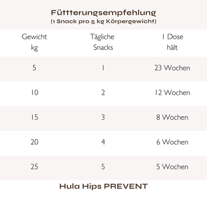 Hula Hips PREVENT: Für Knochen und Gelenke
