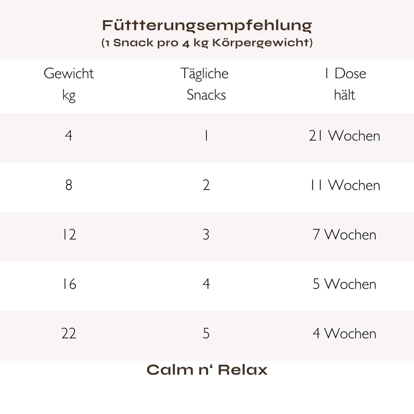 Calm n' Relax: Für Ruhe & Entspannung