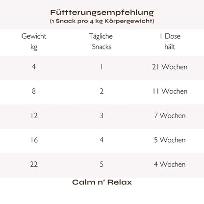 Calm n' Relax: Für Ruhe & Entspannung