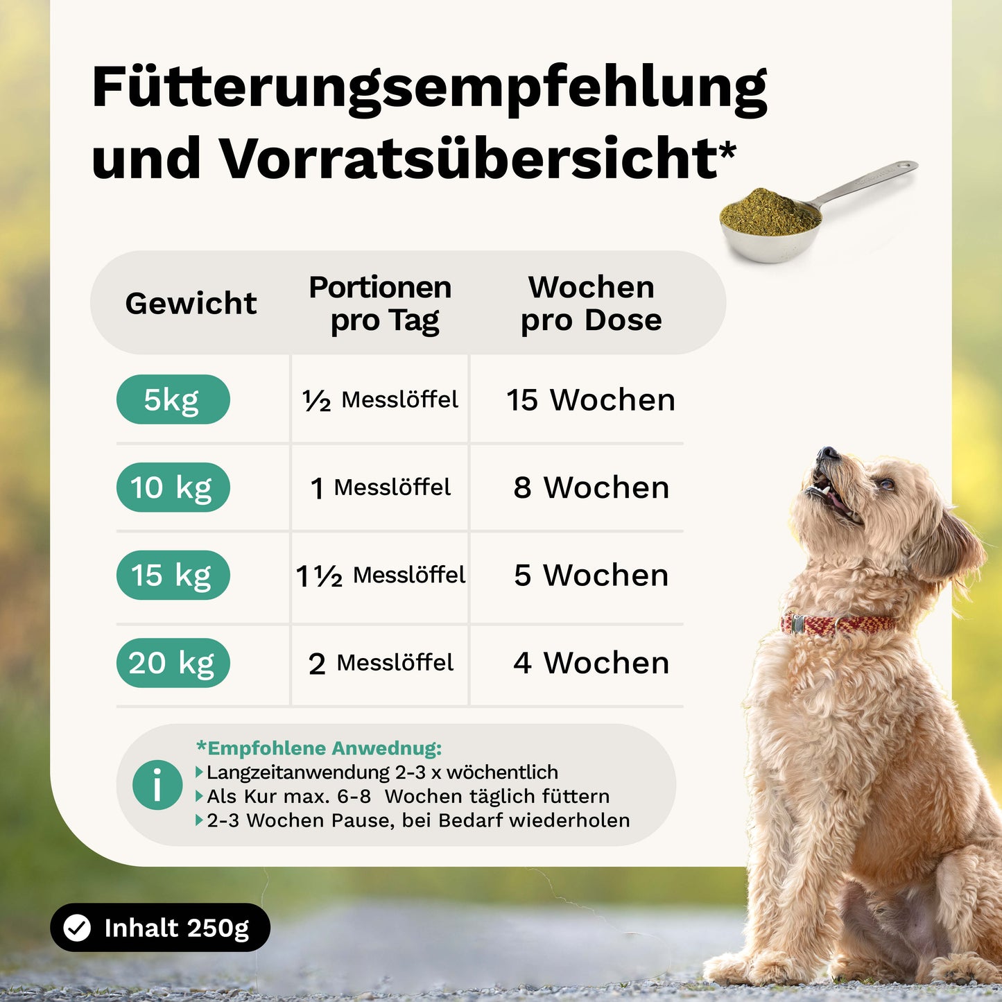 Kräutermischung für Haut und Fell